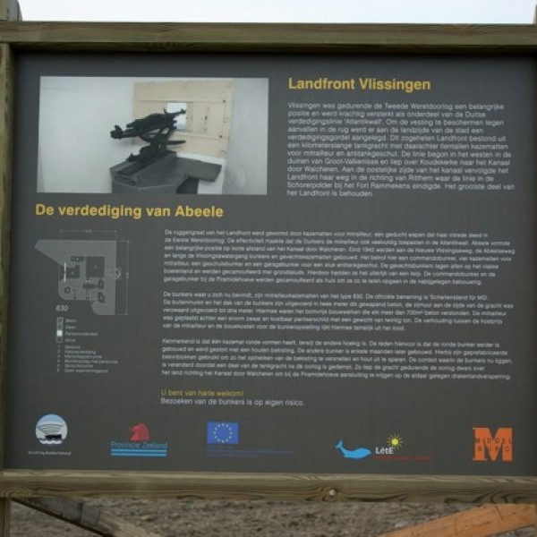 Het paneel staat stevig en vast.